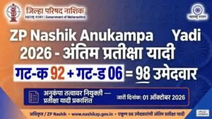 ZP Nashik Anukampa Antim Pratiksha Yadi 2026: जबरदस्त अंतिम यादी जाहीर!